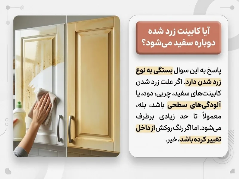 آیا کابینت زرد شده دوباره سفید می‌شود؟