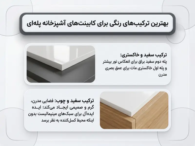 بهترین ترکیب رنگ‌ها