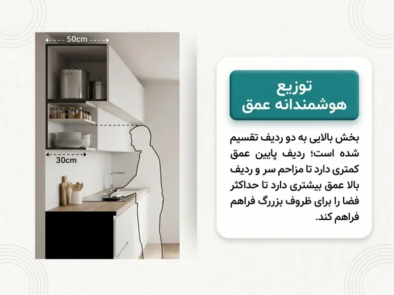 کابینت پله ای چیست؟