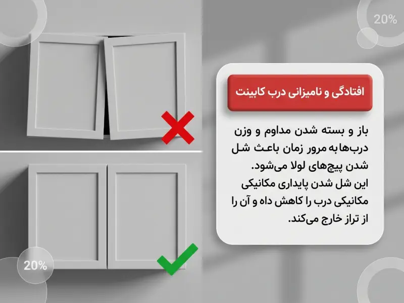چرا درب‌ها از تنظیم خارج می‌شوند؟