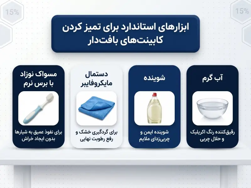 ابزار مورد نیاز (مسواک نرم)