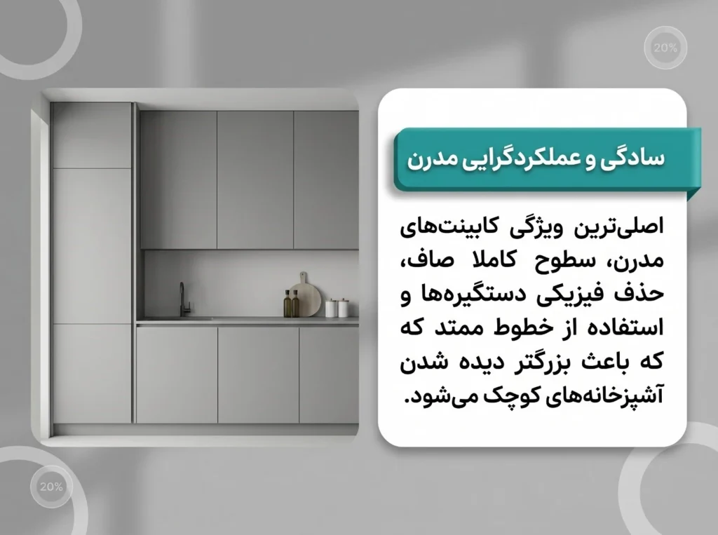ویژگی‌های مدرن (بدون دستگیره)