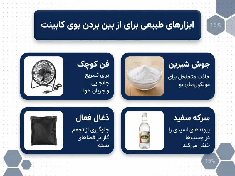 ترفندهای رفع بو (تهویه، جوش شیرین، سرکه)