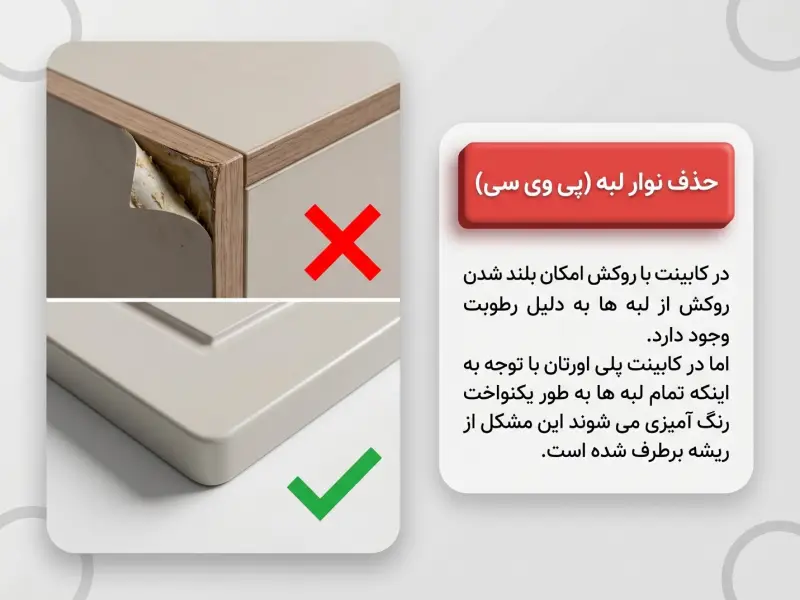 تفاوت رنگ پلی اورتان و پولیشی در کابینت