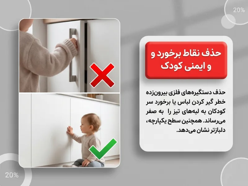 راهنمای انتخاب دستگیره مخفی کابینت | مزایا، معایب و انواع پروفیل