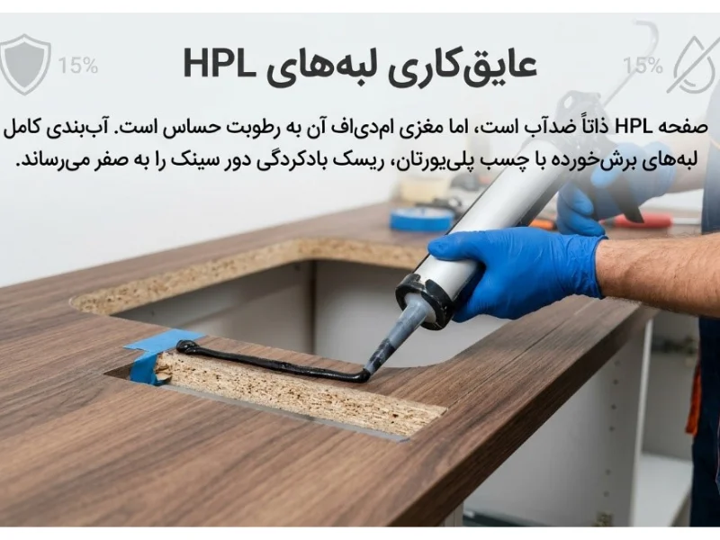 صفحات شرکتی HPL (لمینت تحت فشار بالا)