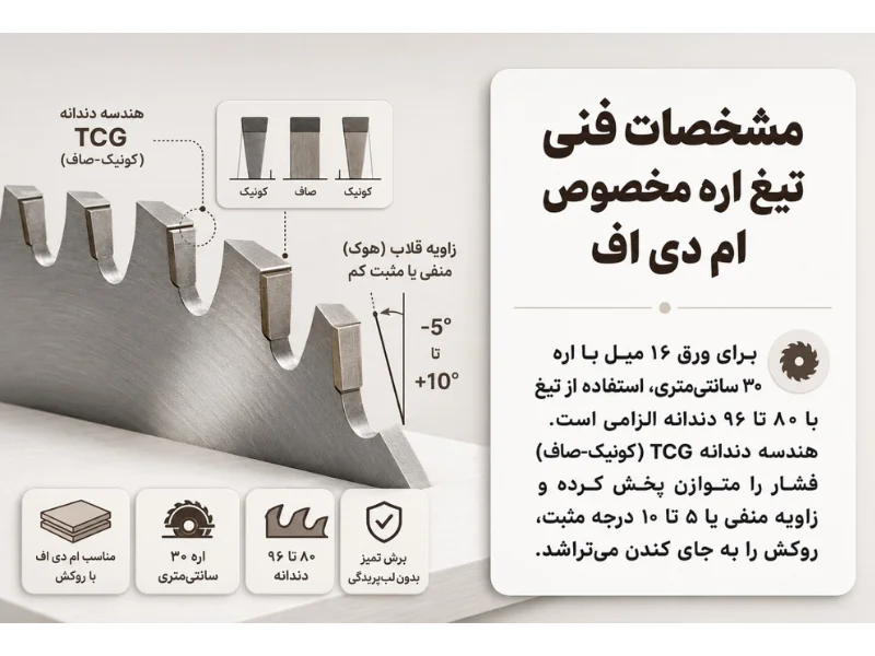 انتخاب تیغ مناسب برش ام دی اف روکش دار (دندانه و زاویه)
