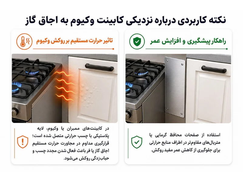 نکته کاربردی درباره نزدیکی به اجاق گاز