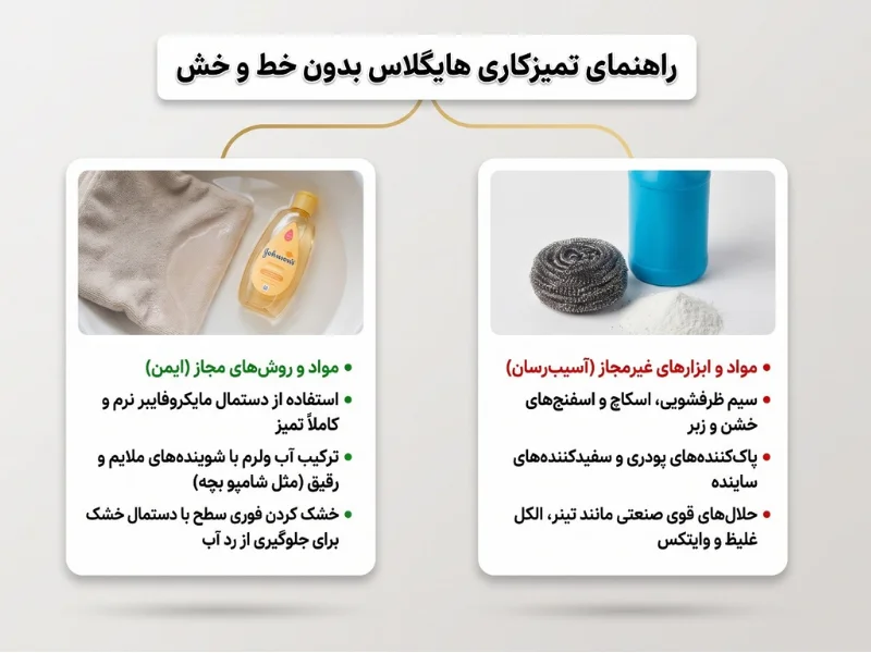 روش صحیح تمیز کردن روزمره