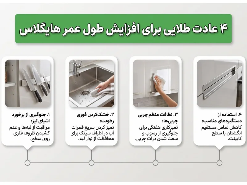 چگونه طول عمر ورق هایگلاس را افزایش دهیم؟
