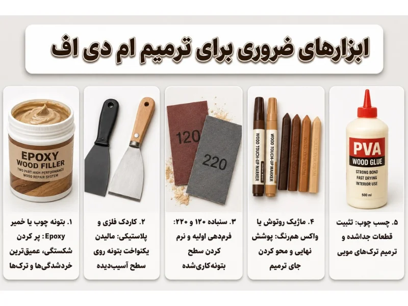 وسایل و ابزارهای مورد نیاز برای ترمیم ام دی اف در خانه و کارگاه