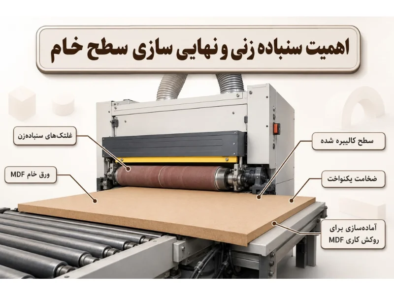 اهمیت سنباده زنی و نهایی سازی سطح خام