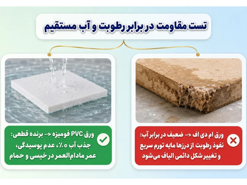 بررسی مقاومت در برابر رطوبت و آب مستقیم؛ کدام برنده است؟