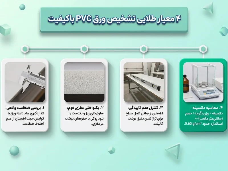 چطور ورق پی وی سی باکیفیت و خامنرفته را در بازار تشخیص دهیم؟