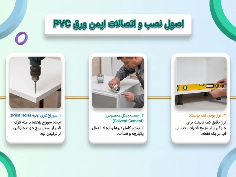 راهنمای نصب و اتصالات ورق PVC