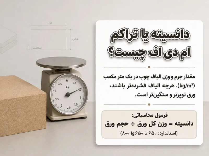 دانسیته ام دی اف چیست؟ | نحوه اندازه گیری دقیق