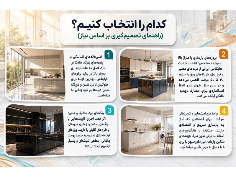 کدام را انتخاب کنیم؟ (راهنمای تصمیمگیری بر اساس نیاز)