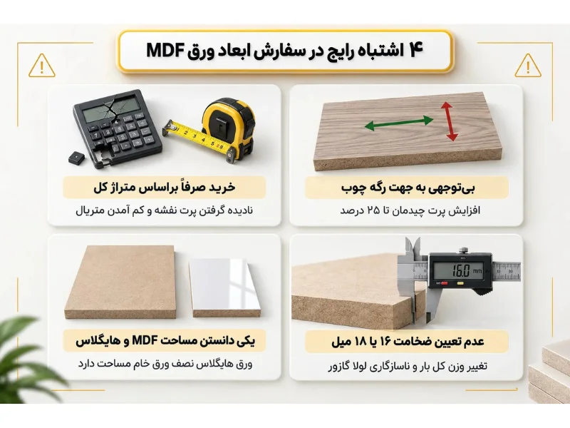 اشتباهات رایج هنگام سفارش ابعاد ورق ام دی اف