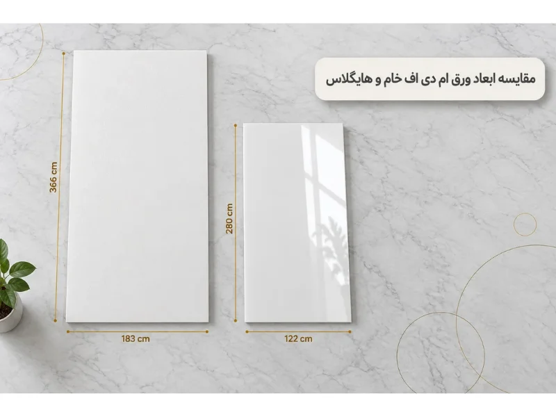 سایز ورق هایگلاس چیست؟